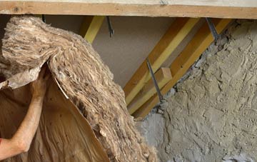 Fort Augustus pitched roof insulation costs